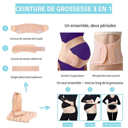 Ceinture de Grossesse