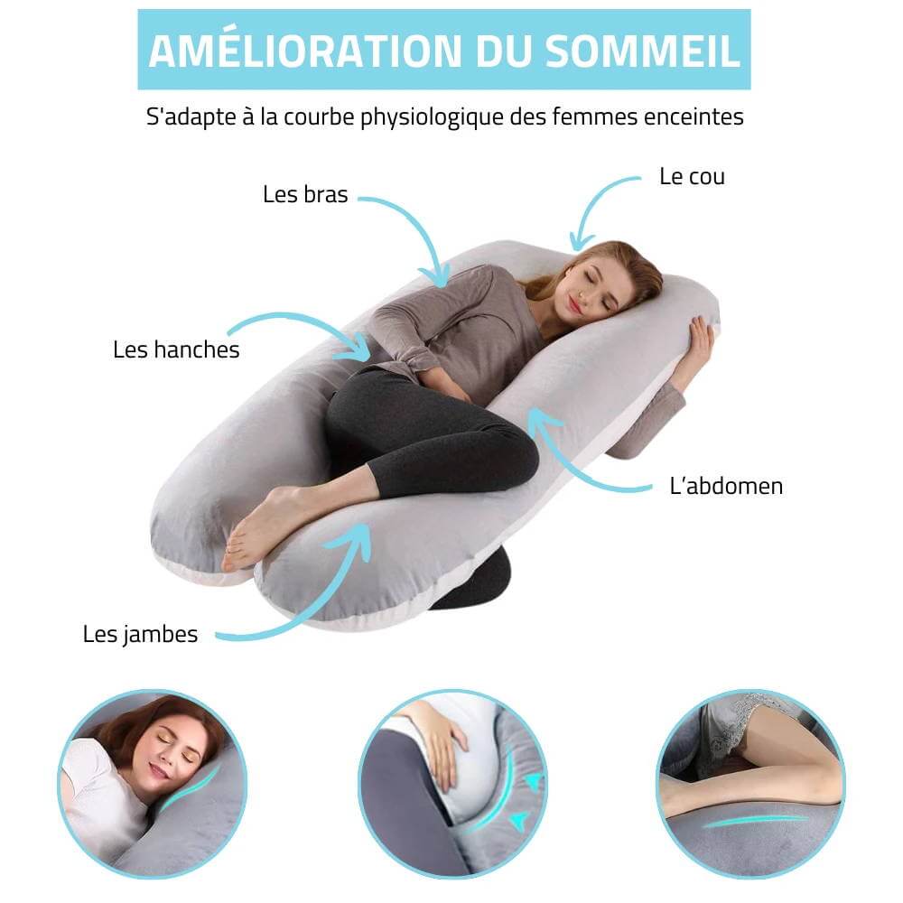 Coussin de maternité et d'allaitement